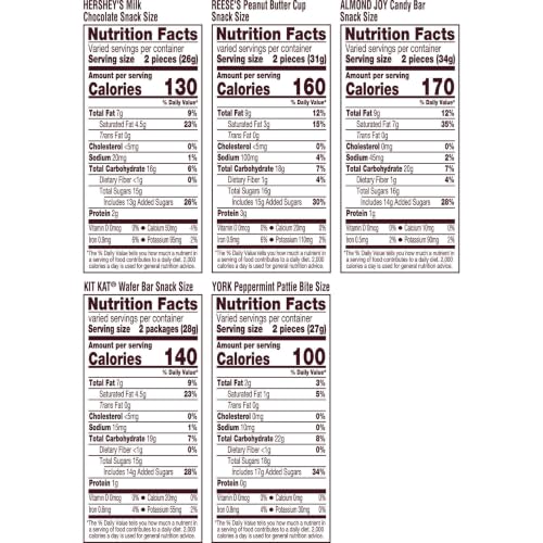 HERSHEY'S Assorted Chocolate Candy Variety Pack - 25 Ounce - Includes Milk, Dark, Reese's, Almond Joy & Kit Kat