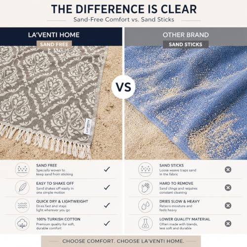 Turkish Beach Towel Oversized 35x69 Inch Quick Dry Sand Resistant Damask Pattern Taupe Brown & Cream
