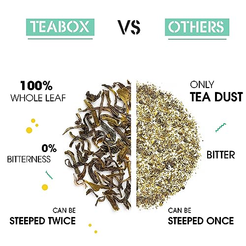 Teabox Organic Dandelion Green Tea 25 Teabags | Made with 100% Whole Leaf & Natural Dandelion Roots