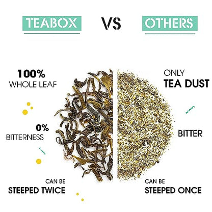 Teabox Organic Dandelion Green Tea 25 Teabags | Made with 100% Whole Leaf & Natural Dandelion Roots