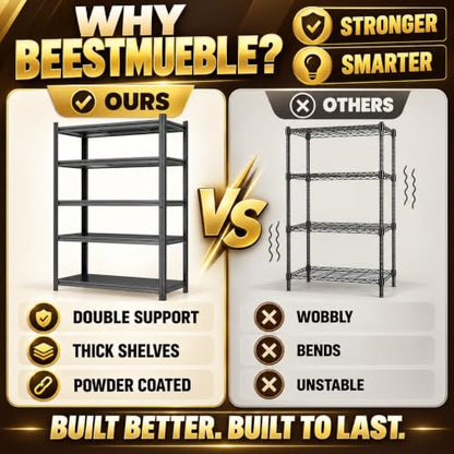 Heavy Duty Adjustable Kitchen Shelf Rack 36x16x78 Inches - Black Steel