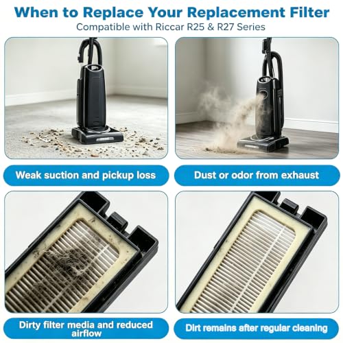 HEPA Exhaust Filter for Riccar R25 & R27 Vacuum Cleaners - Compatible Replacement