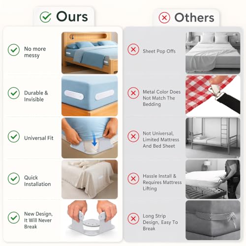 No-Lift Bed Sheet Fasteners with Mattress Corner Clips - Wrinkle-Free Fit, Grey, 4 Pack