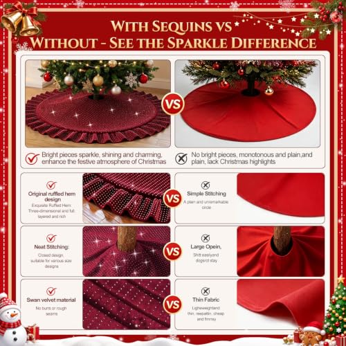 Ruffled Velvet Christmas Tree Skirt Burgundy 36 Inch Holiday Decor