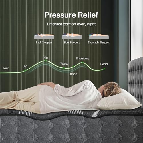 Grey Twin Mattress 8 Inch Hybrid Bed in a Box Medium Firm Luxury Support