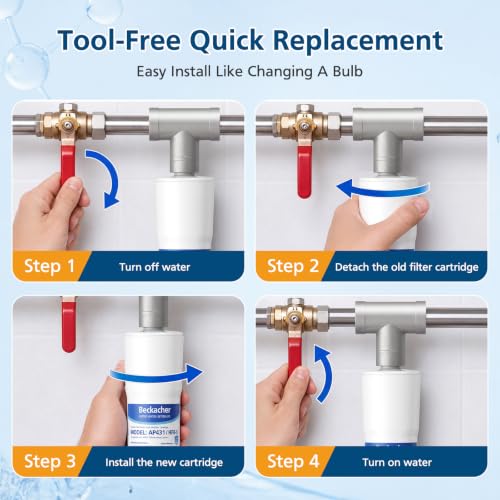 Water Filter Cartridge Replacement for Aqua-Pure AP430SS 3-Pack
