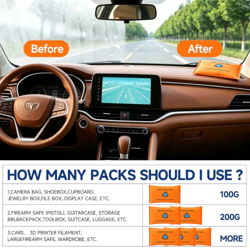 Rechargeable Silica Gel Moisture Absorber Packets - Reusable Humidity Control