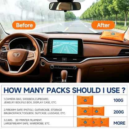 Rechargeable Silica Gel Moisture Absorber Packets - Reusable Humidity Control
