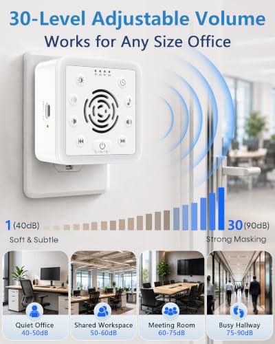 Office Privacy Noise Canceling White Noise Machine 90dB with Timer