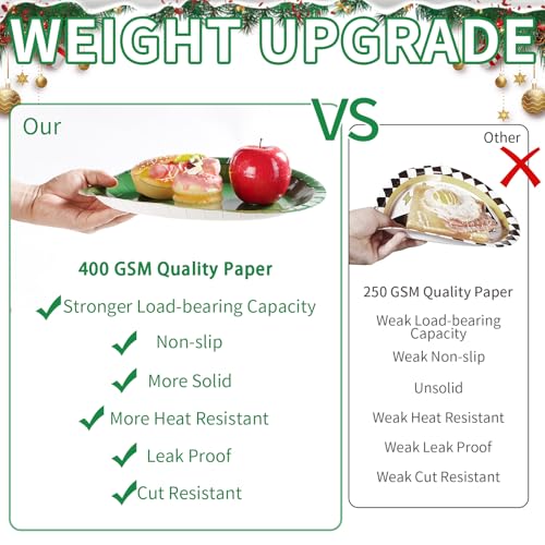 Green Oval Paper Plates 50 Pack - Large 12x10 Inch for Parties & Holidays