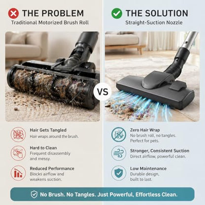 Aspiron Azure 1600W Canister Vacuum Cleaner - Bagless, Lightweight, Multi-Surface
