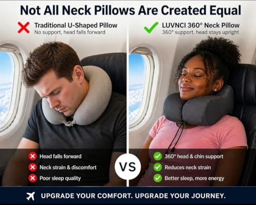 Gray 360° Travel Neck Pillow with Chin Support and Carrying Case