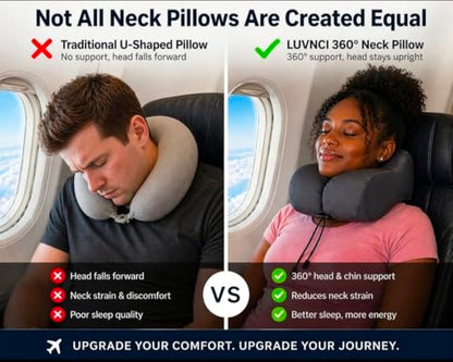 Gray 360° Travel Neck Pillow with Chin Support and Carrying Case