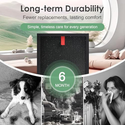 Pet Filter Set (3 Pack) Compatible with Honeywell Air Purifier HRFSP1 S