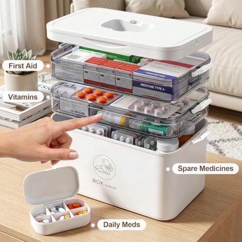 3-Tier Portable Medicine Organizer with Handle for First Aid & Family Use