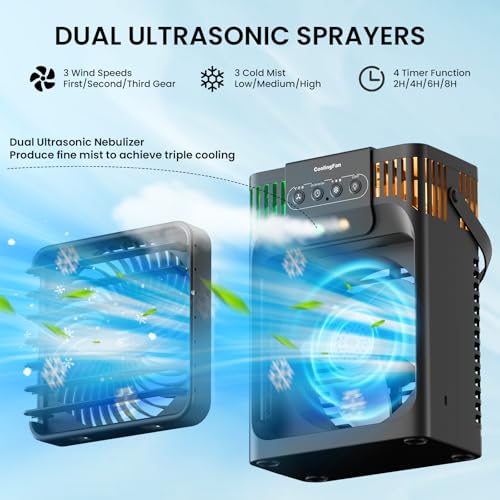 Portable Air Conditioner with 3 Speeds, Mist, 1200ML Tank, Quiet Personal Cooler