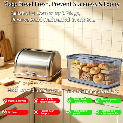 Clear Bread Box with Lid and Time Recording - Grey Food Storage Container