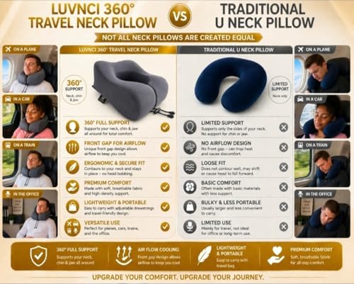 Gray 360° Travel Neck Pillow with Chin Support and Carrying Case