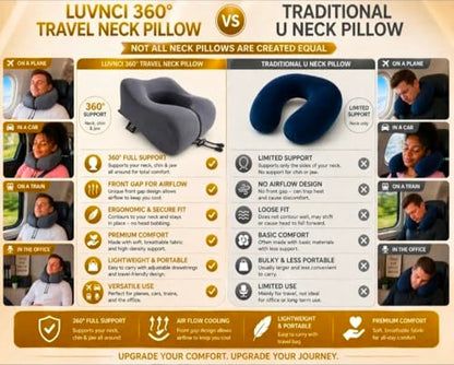 Gray 360° Travel Neck Pillow with Chin Support and Carrying Case