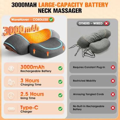 Grey 3-in-1 Cordless Neck Massager Pillow with Heat & Traction