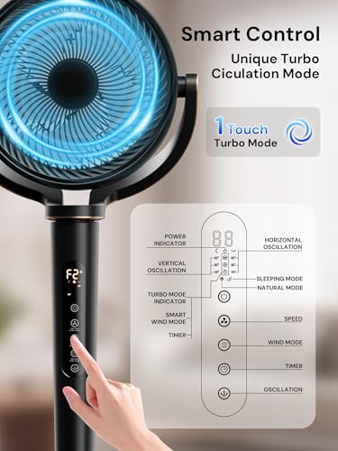 46-Inch Smart Pedestal Fan with Oscillation & Remote Control - Bedroom Tall Fan