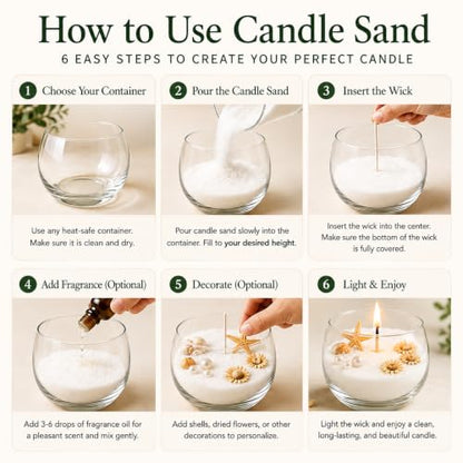 White Pearled Candle Sand Wax Kit with 100 Wicks - 10lb Refillable DIY Candle Making
