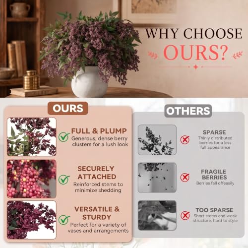 Dusty Plum 17-Inch Faux Nandina Berry Stems - 5 Pack for Vase Decor