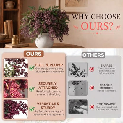 Dusty Plum 17-Inch Faux Nandina Berry Stems - 5 Pack for Vase Decor
