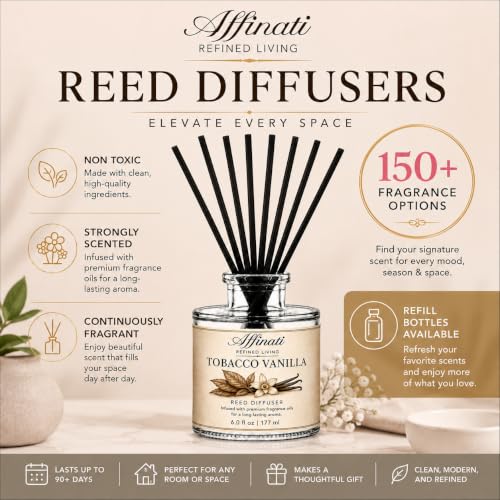 Rosemary Mint Reed Diffuser - Highly Fragrant Home Fragrance Set