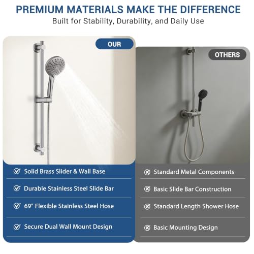 Brushed Nickel Handheld Shower Head with Slide Bar - 9 Spray Modes & Brass Holder