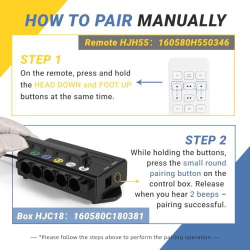 Adjustable Bed Remote Control HJH55 & HJC18 for Richmat Systems, Incl LED & USB