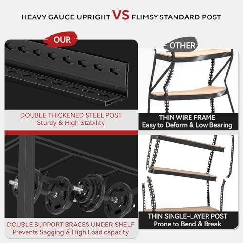 Heavy Duty Metal Storage Shelving Unit - 84 Inch Height, 5-Tier, 5000 lbs Capacity