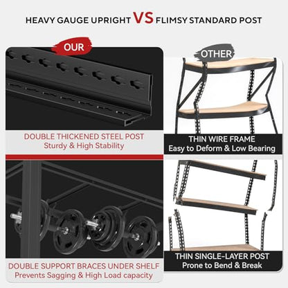 Heavy Duty Metal Storage Shelving Unit - 84 Inch Height, 5-Tier, 5000 lbs Capacity