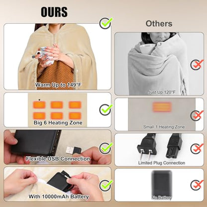 Battery Operated Heated Blanket Poncho Wrap with 3 Heat Levels Portable Cordless Shawl