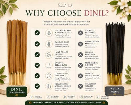 Cosmic Aura Incense Gift Set - 6 Spiritual Scents, 120 Hand-Rolled Sticks