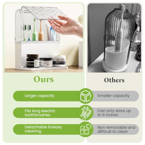 PARKMANI White Toothbrush Holder with Cover and Drainage for Bathroom