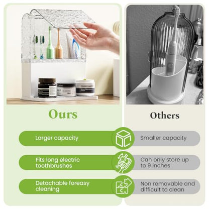 PARKMANI White Toothbrush Holder with Cover and Drainage for Bathroom