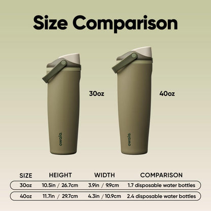 Owala FreeSip Sway Insulated Stainless Steel Water Bottle - 30oz, Two-Way Spout & Built-In Straw, Leak Proof