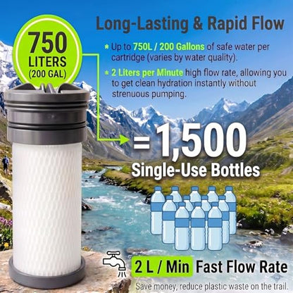 Replacement Water Filter Cartridge for Katadyn Hiker & Hiker Pro - 1 Pack (Variation 1)
