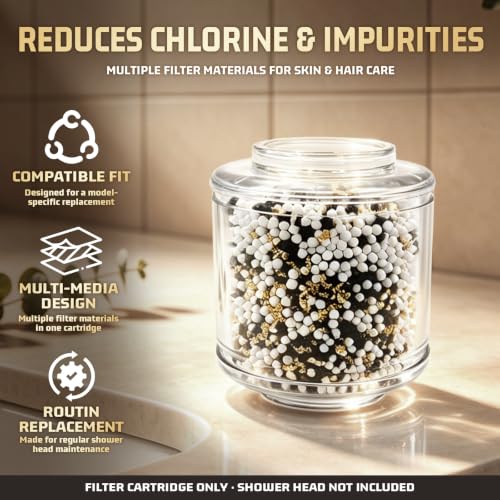 2-Pack Shower Water Filter Cartridges for NUUD Filtered Shower Head - Replacement