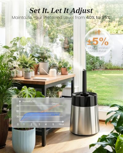 8L Stainless Steel Cool Mist Humidifier for Large Rooms - Silver
