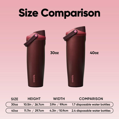 Owala FreeSip Sway Water Bottle - Insulated Stainless Steel, 30oz, Two-Way Spout, Black Cherry