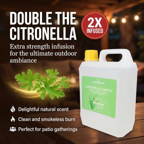 Gallon Lamp Oil with Citronella for Lanterns, Torches & Emergency Lighting