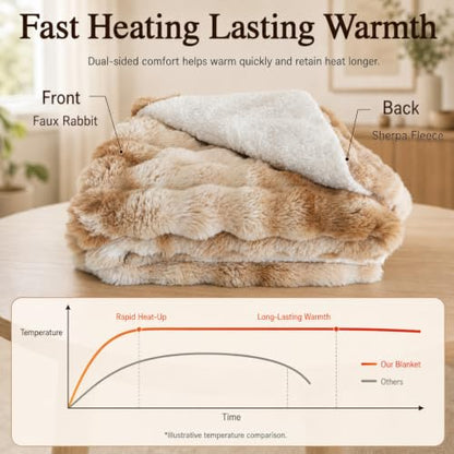 Electric Heated Faux Rabbit Fur Bubble Throw Blanket - Beige Tie-Dye 50x60"