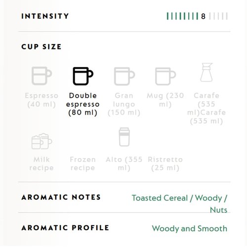 Double Espresso Coffee Pods (10 Count, Decaffeinato Chiaro)