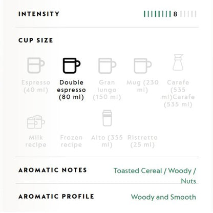 Double Espresso Coffee Pods (10 Count, Decaffeinato Chiaro)
