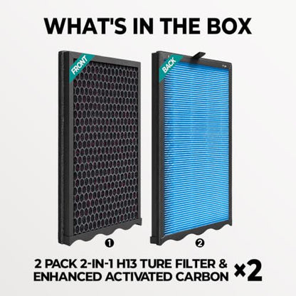 Blue Pet Care Replacement Air Purifier Filter Set for A282 - 2 Pack