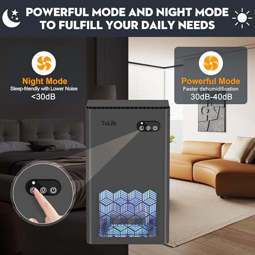 ToLife Grey Dehumidifier for 1000 Sq Ft with 95 oz Tank, Sleep Mode & Auto Shutoff