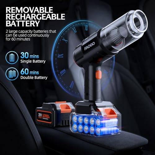 Cordless Handheld Car Vacuum Cleaner 50,000Pa Powerful Suction 6-in-1 with Dual Batteries