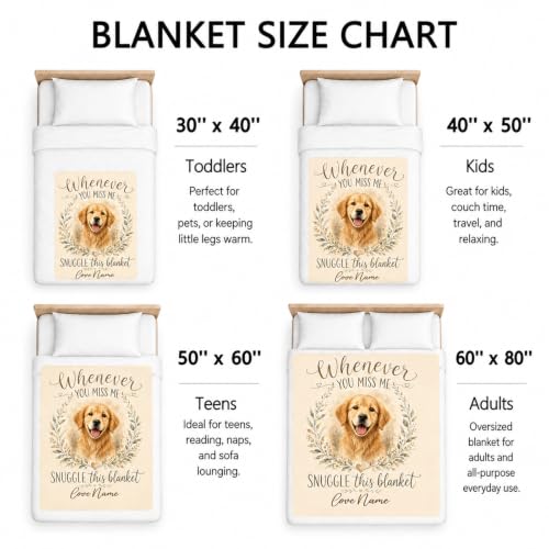 Brown Personalized Dog Face Blanket - Custom Pet Photo Throw